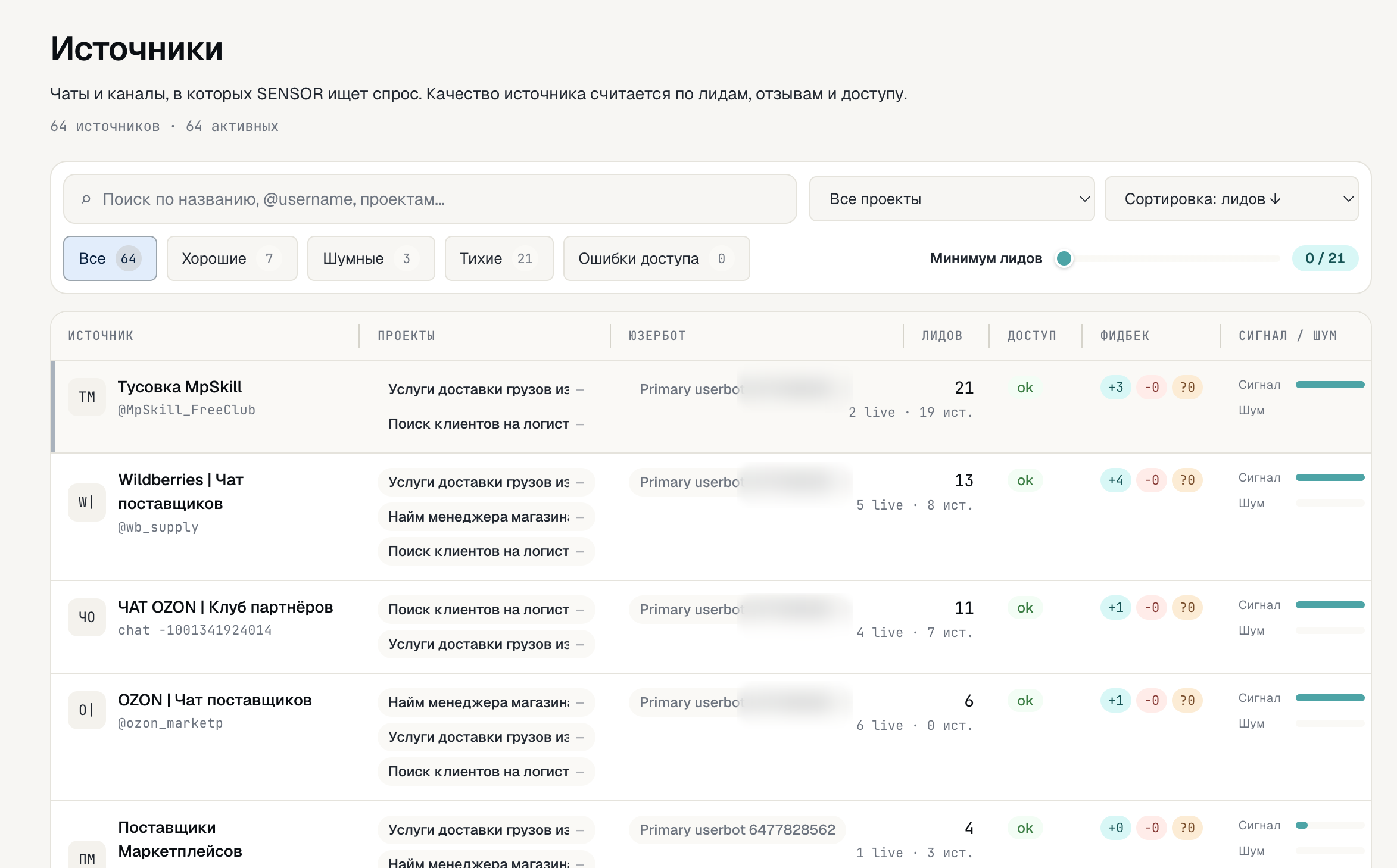Web-панель SENSOR с источниками, yield, noise, фидбеком и рекомендациями